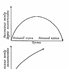 Dimon, Запорожье